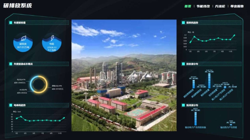碳核算系统开启绿色经济新篇章